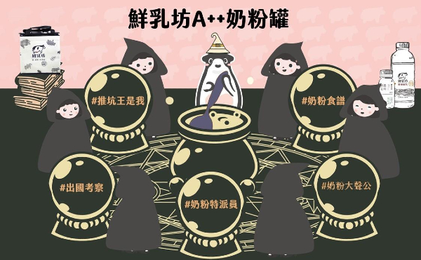 鮮乳坊串聯生產者與消費者的關鍵——打造人氣「奶粉罐」！