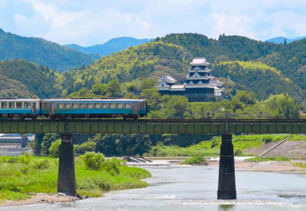 壯遊輕鬆探索世界，用定期定額的投資，圓一個退休夢