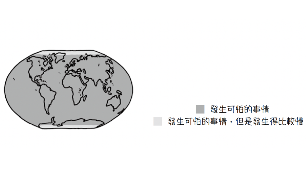 地球停止轉動，但大氣仍保持原速會怎樣？胡思亂想的搞怪趣問 正經認真的科學妙答《如果這樣，會怎樣》