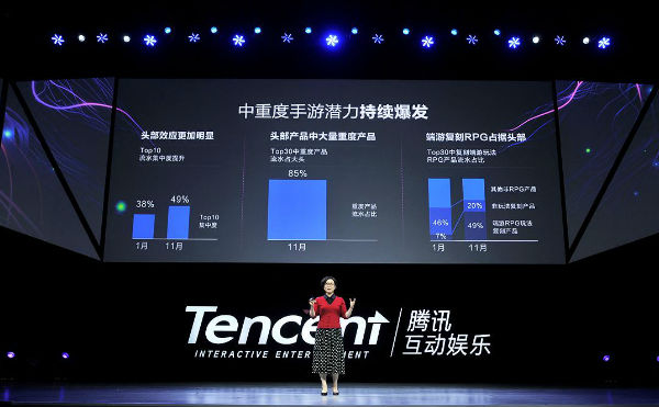 騰訊的金礦：「泛娛樂」策略，穩坐網遊霸主