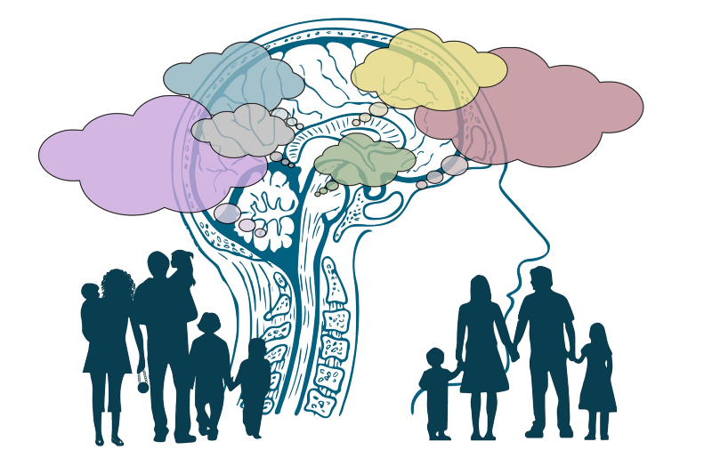  國立東華大學李明憲教授《全腦人生》推薦：運用BRAIN五步驟統合腦中的四大人格