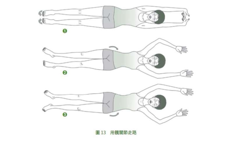 伸懶腰怎麼做有學問！學會起床操3步驟，拯救上班族弓背問題！｜《時時刻刻微養生》