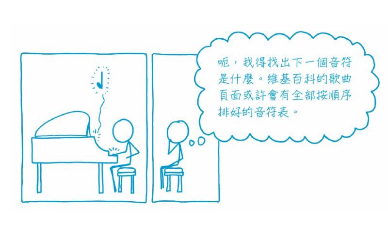 鋼琴只有 88 鍵？科學家：想彈奏給大象聽，你需要額外 62 個琴鍵！《如果這樣，怎麼辦？》