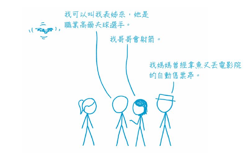 【實測】小威廉絲發球 vs. 無人機！世界球后只需 3 球就讓它墜毀？《如果這樣，怎麼辦？》