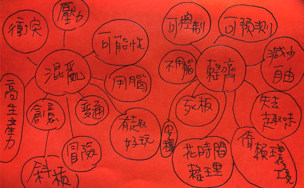 不整理也沒關係： 每個懶人心裏，都有自己的秩序