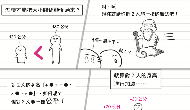 如何在公平的條件下，讓兩個數字大小關係瞬間翻轉？