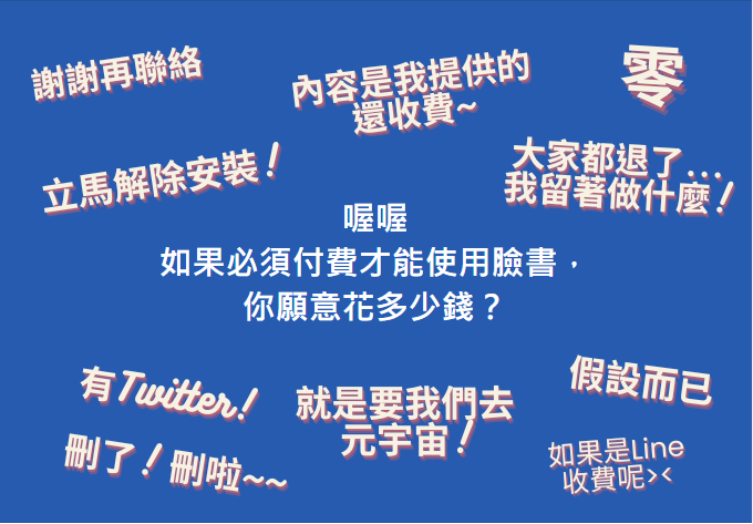 當關注社群軟體成為日常...如果所有的社群都改為收費制，你又願意付多少錢呢？