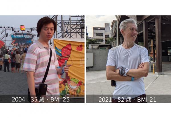 持續運動6年，終結20年過重、高血壓！心理學家蔡志浩：想健康到70歲，50歲就要準備