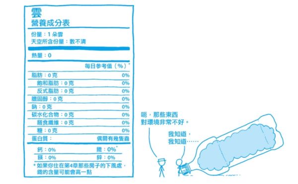 雲可以吃嗎？味道會像棉花糖嗎？｜《如果這樣，會怎樣？2》