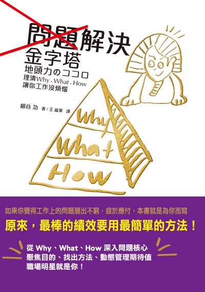問題解決金字塔