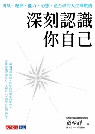 深刻認識你自己
