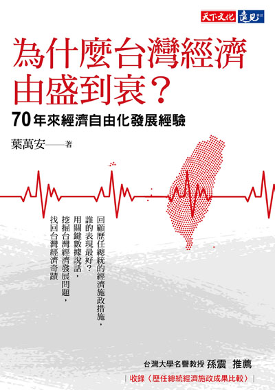 為什麼台灣經濟由盛到衰？