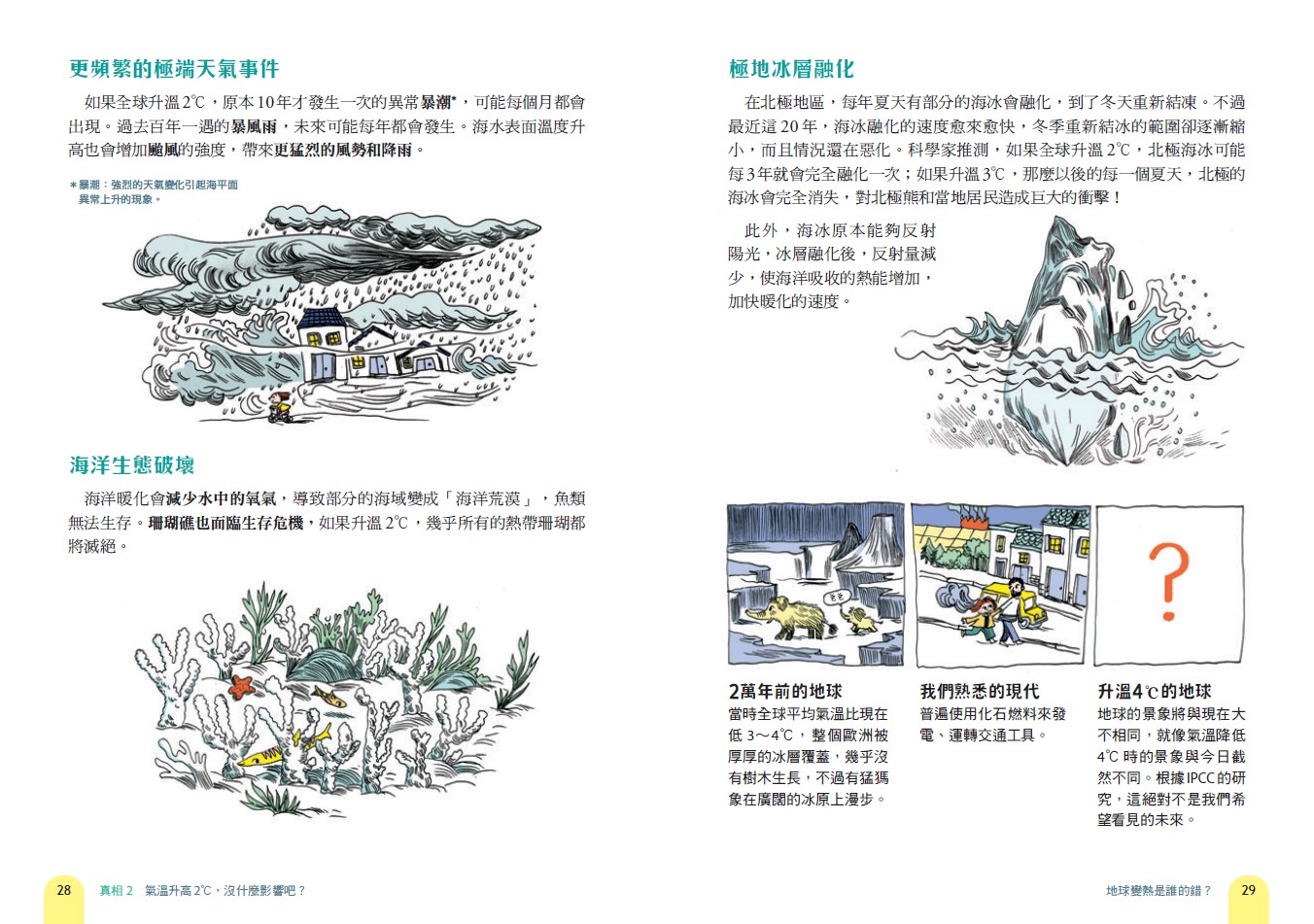 地球變熱是誰的錯？—關於氣候變遷的10個真相│未來親子購物商城