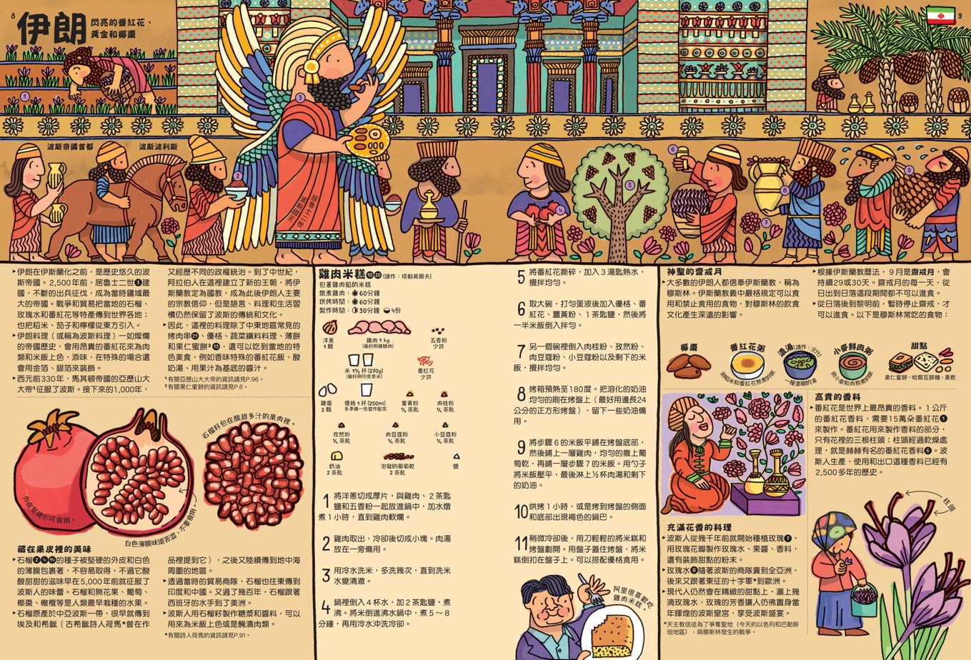 好想吃一口：餐桌上的世界地圖│未來親子購物商城