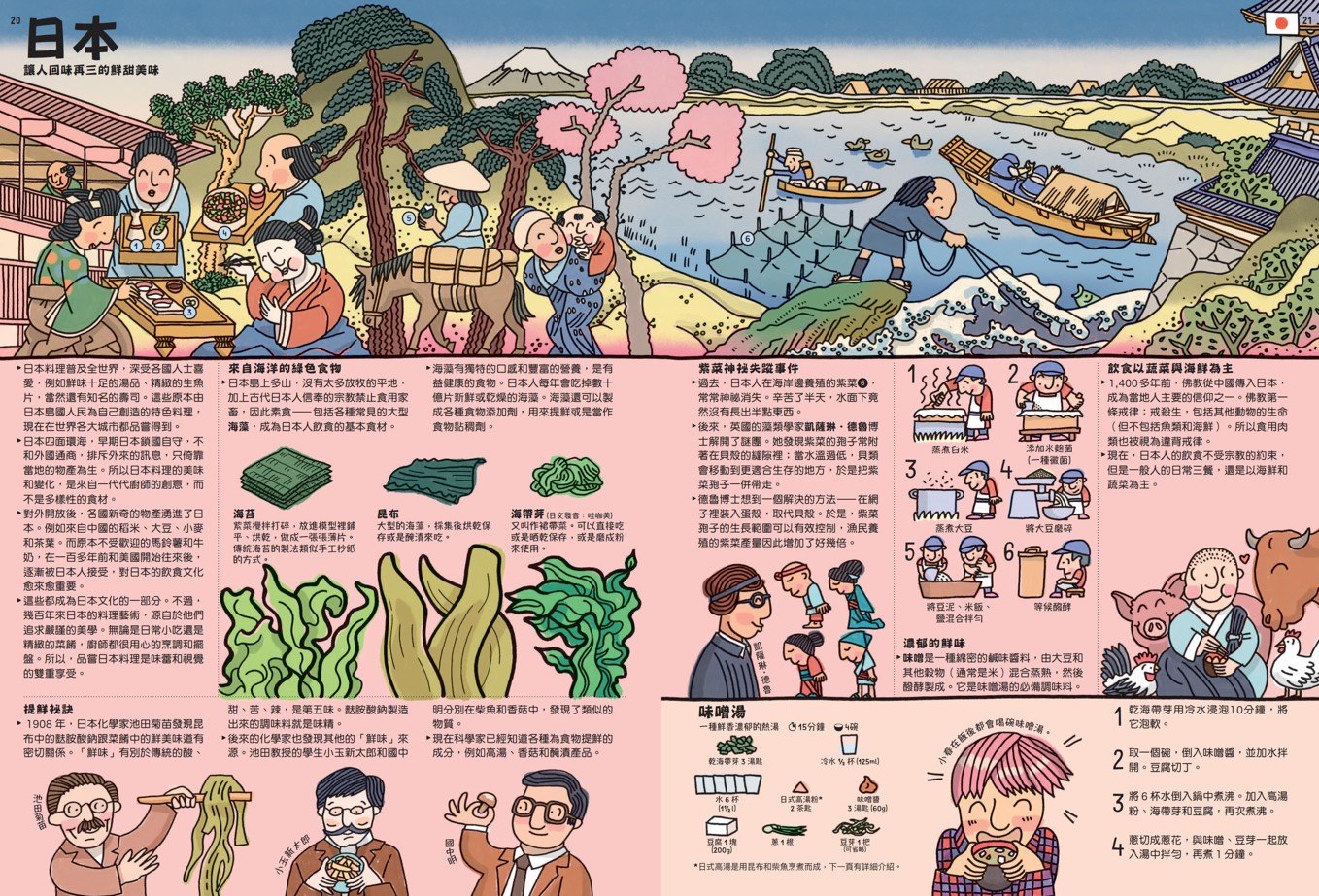 好想吃一口：餐桌上的世界地圖│未來親子購物商城