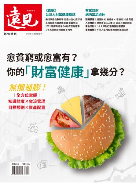 2022退休特刊_愈貧窮或愈富有？你的「財富健康」拿幾分？
