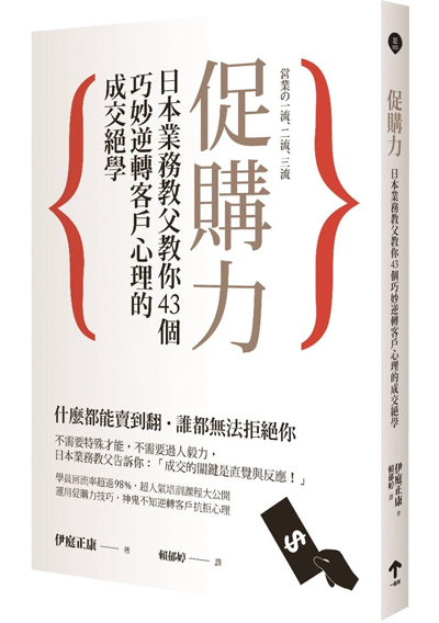 促購力
