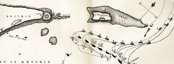 迅速改善策略制訂流程的三大方法