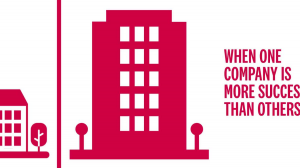解讀另一種不均