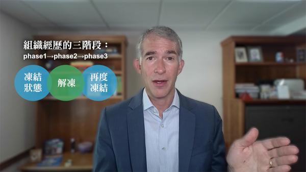 大解凍時代來臨！企業如何用「雙軌轉型」在危機中創造新價值？
