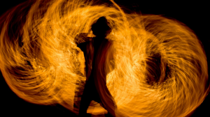 創新的七大修練