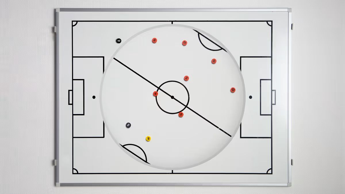 策略與執行的完美接力：重整失衡環節，推進組織變革動能