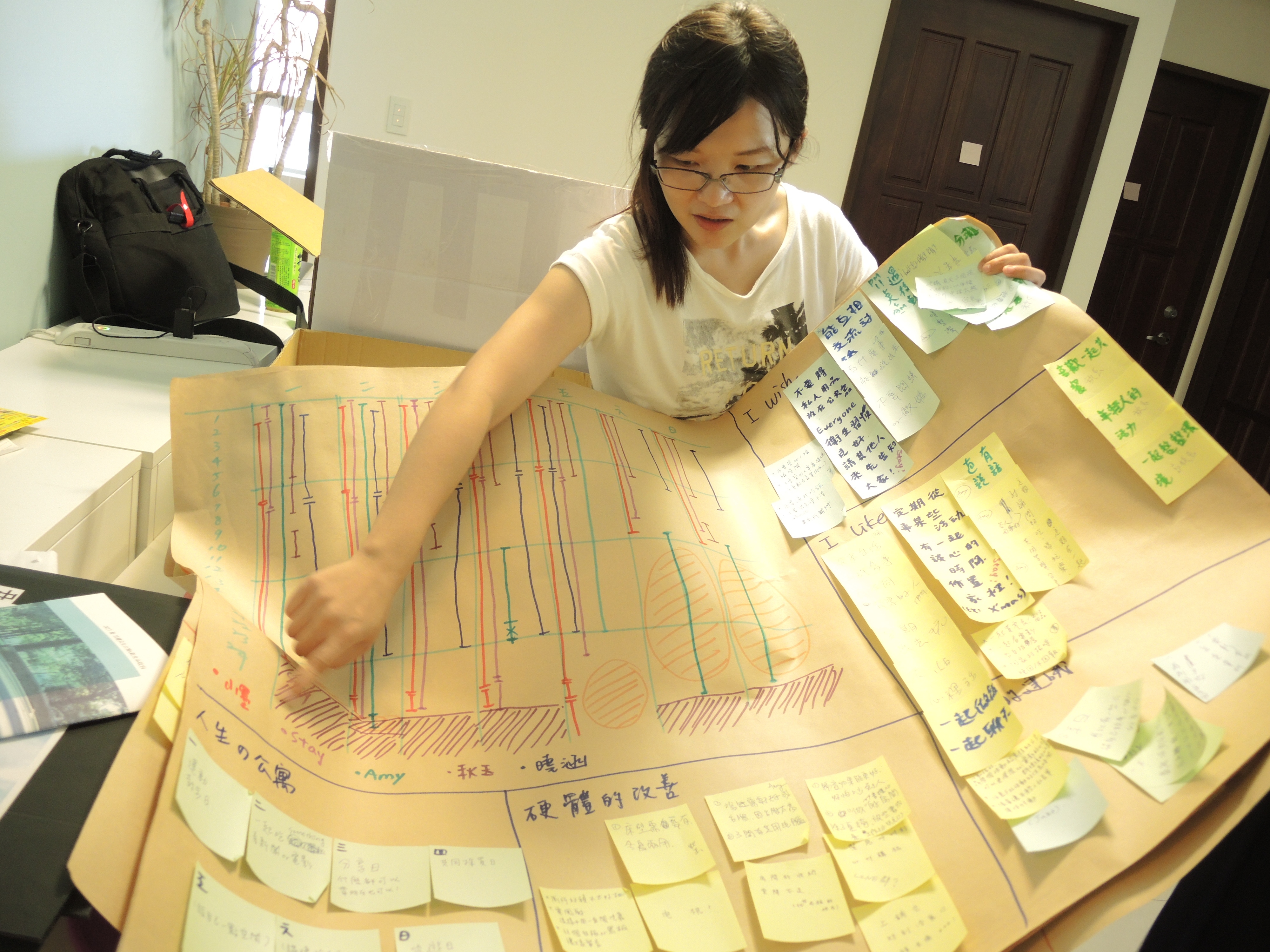 台灣首次青銀共居實驗(下): 訂定家規,相差40歲也能當好室友_img_2