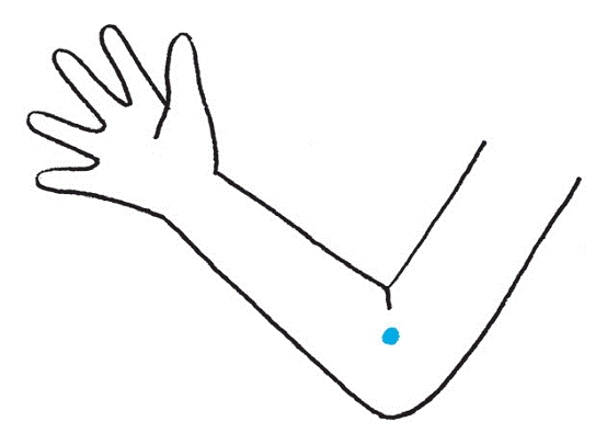 用吹風機溫灸術,溫熱這2個穴位降血壓_img_2