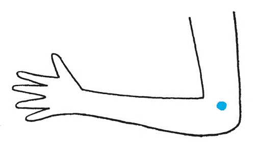 用吹風機溫灸術,溫熱這2個穴位降血壓_img_1