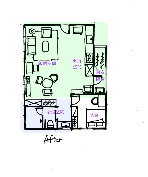 改造後:將空間整合成三大區塊。起居與家事空間的視線可以相通,浴室分隔出輪椅可以方便進出的尺度,臥室建議將一部分牆面作為玻璃窗讓視線穿透。