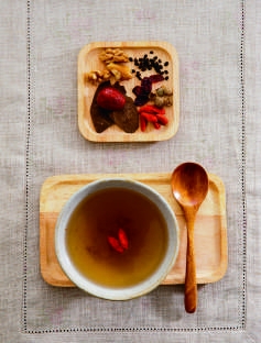 7種對症下藥，用中藥照顧50歲以後的身體_img_13