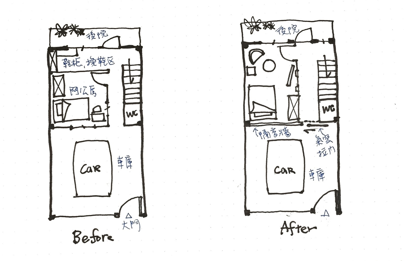 【林黛羚專欄】接父母來住,不是隔出一間孝親房就好!_img_1