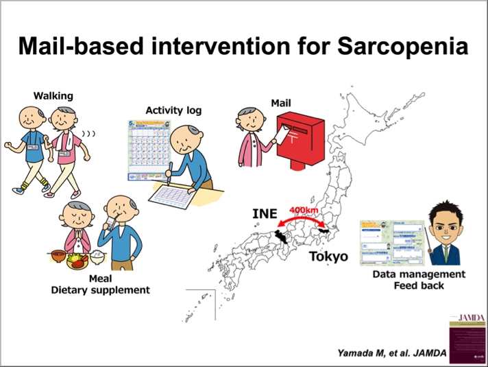 日本經驗:從失能失智「前期症狀」下手,老人健康國家省錢_img_6