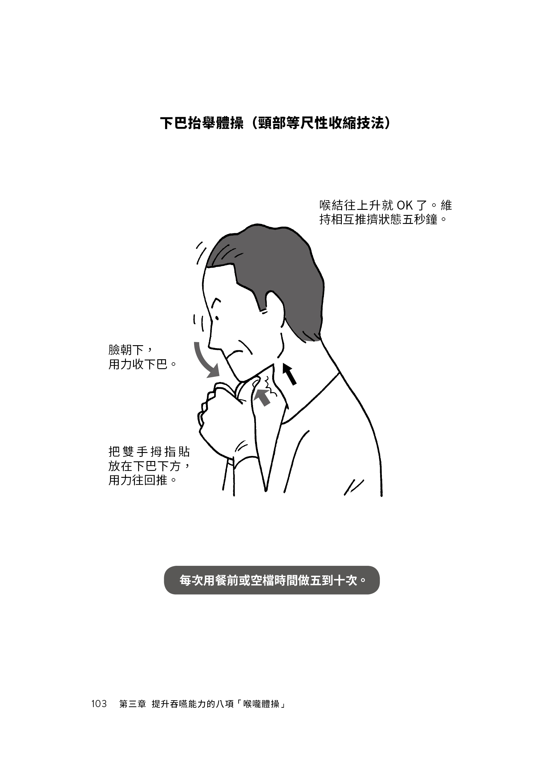 老後避免誤嚥、嗆到，現在就要開始練喉嚨！_img_2