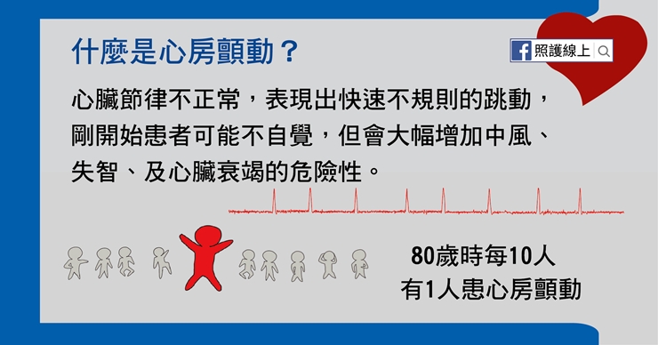 【照護線上】如何避免中風？檢查自己是否有「心房顫動」_img_2
