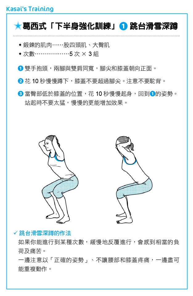 40歲後如何打造不疲倦的身體？在家做的「下半身」鍛鍊法_img_1