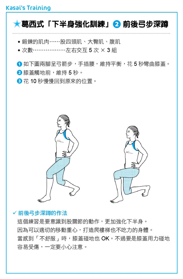 40歲後如何打造不疲倦的身體？在家做的「下半身」鍛鍊法_img_3