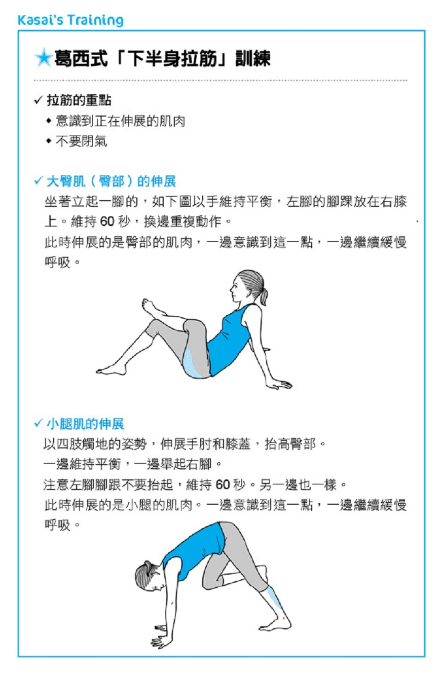 40歲後如何打造不疲倦的身體？在家做的「下半身」鍛鍊法_img_5