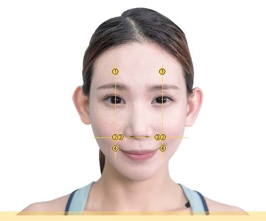 如何透過臉部穴道按摩,改善暗沉臉色與眼尾下垂?_img_1