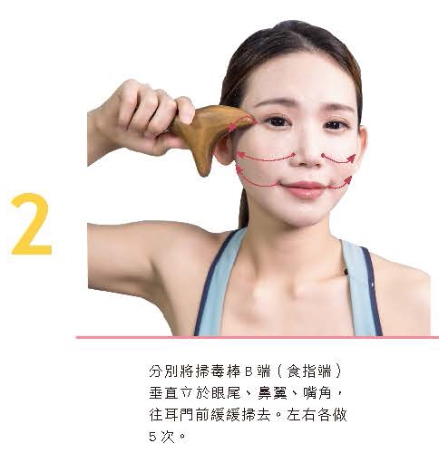 如何透過臉部穴道按摩,改善暗沉臉色與眼尾下垂?_img_3