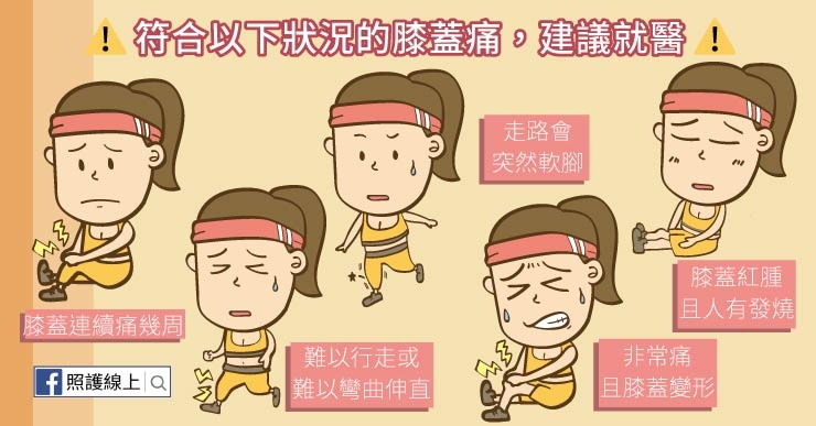 【照護線上專欄】練膝部肌肉6招，有效避免膝蓋痛_img_2