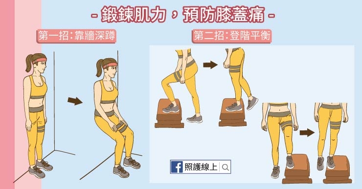 【照護線上專欄】練膝部肌肉6招，有效避免膝蓋痛_img_3