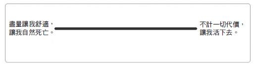 6步驟善終思考,每年都該重新計畫的人生最後一里路_img_5