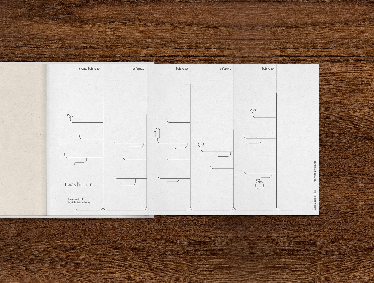 (已售完)50x50夢想計畫_img_4