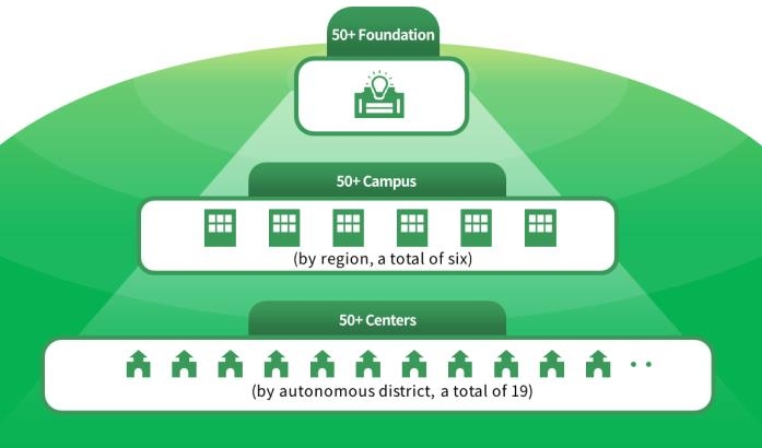 50後如何重回職場?南韓經驗:放下舊包袱,「刻意」找機會_img_1