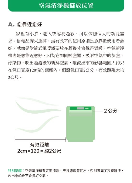 空汙時代如何讓家裡有好空氣？3張圖教你做好居家自救_img_1