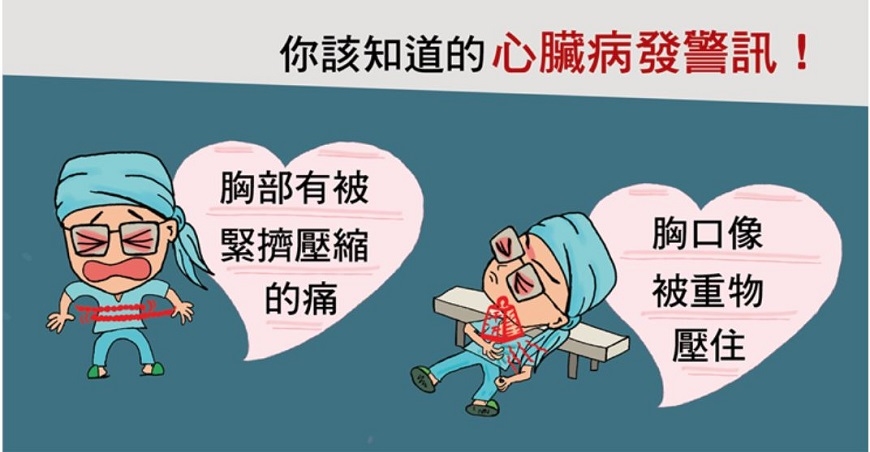 【照護線上】不一定會胸痛才是心臟病！3大保命必知身體警訊_img_2