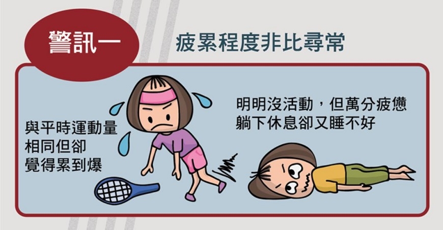 【照護線上】不一定會胸痛才是心臟病！3大保命必知身體警訊_img_6