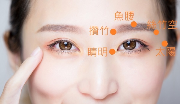 不想老後眼皮下垂 40歲後就該開始的5個養眼習慣_img_1