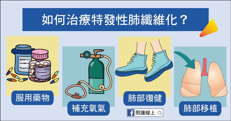 【照護線上】呼吸不順、容易累？50後小心「肺纖維化」上身！_img_6